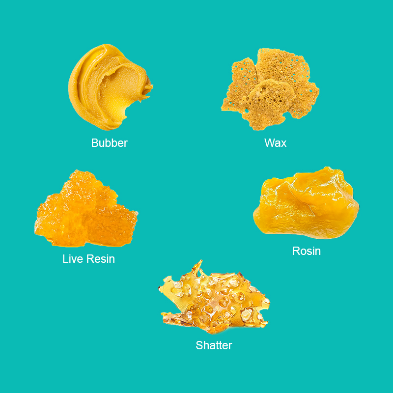 4-Oil Concentrates