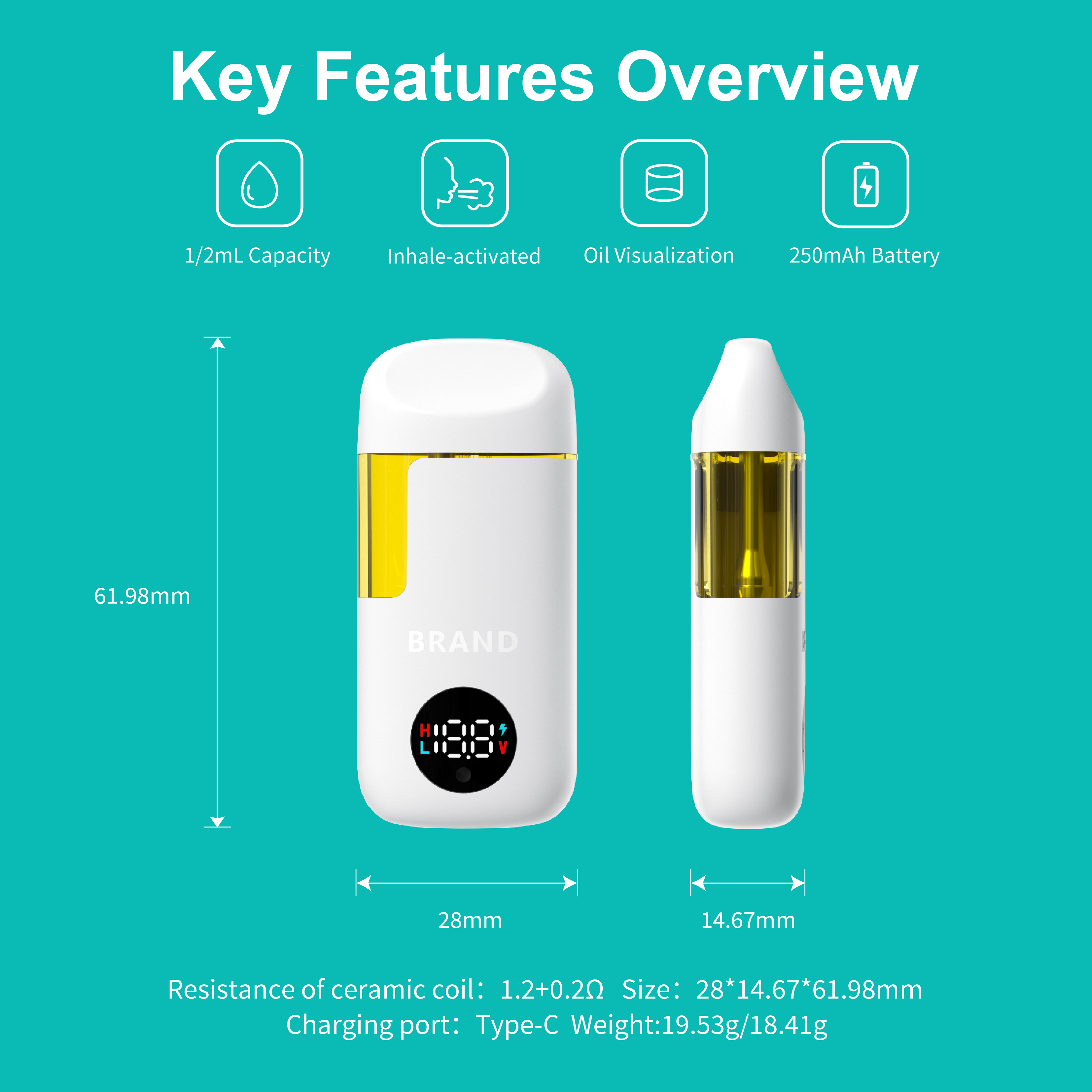 BD98 Key Parameters